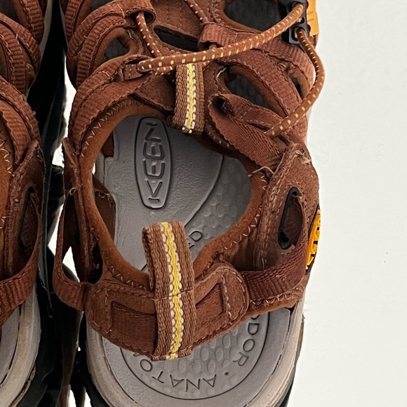 Keen Sandals - Picture 6 of 6